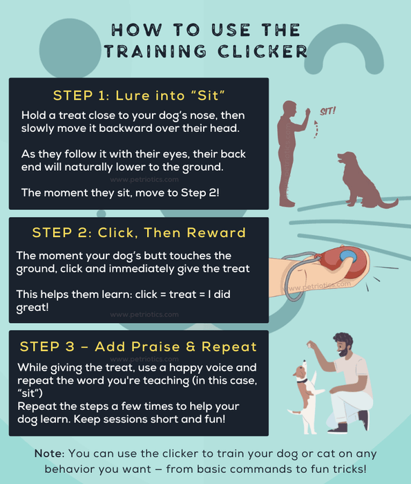 Pawise - Pet Training Clicker – Positive Behavior Reinforcement Tool