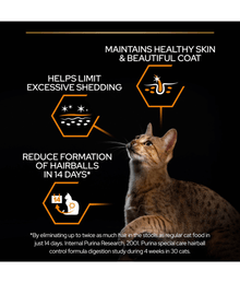 Purina Pro Plan Adult Derma Care, Dry Cat Food with Salmon 1.5kg