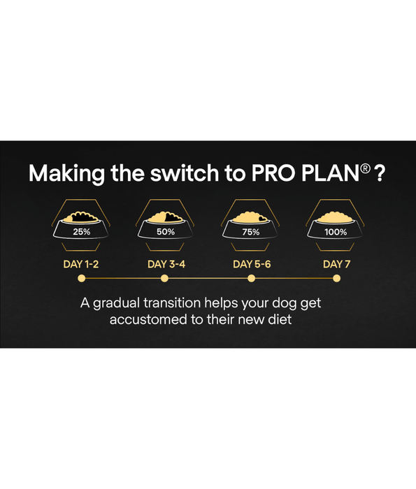 Purina Pro Plan Healthy Start Small and Mini Puppy, Dry Dog food with Chicken 3 kg