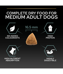 Purina Pro Plan Sensitive Digestion Medium Adult, Dry Dog food with Lamb 3kg-14kg