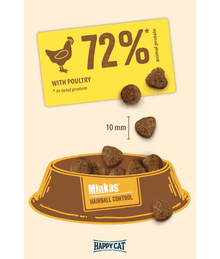 Happy Cat - Minkas Hairball Control Dry Cat Food – Poultry, Adult Cats 1.5kg - 4kg
