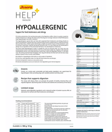 Josera - Help Hypoallegenic Adult Dog 10kg