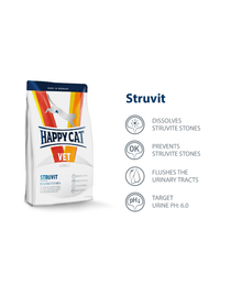 Happy Cat - VET Diet Struvit 1kg