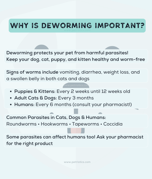 Endogard Dewormer pill - 1 tablet per 10kg
