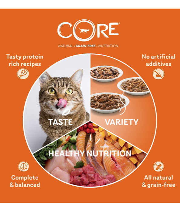 Wellness CORE - Signature Selects, Chicken & Turkey, High-Protein, Grain-Free, Adult Wet Cat Food - 79g