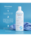 Synergy Labs - Veterinary Formula, Flea & Tick Shampoo For Dogs & Cats - 473 ml
