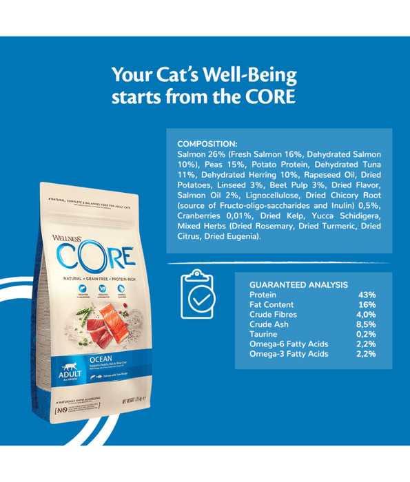 Wellness Core - Ocean Cat Food 1.75kg