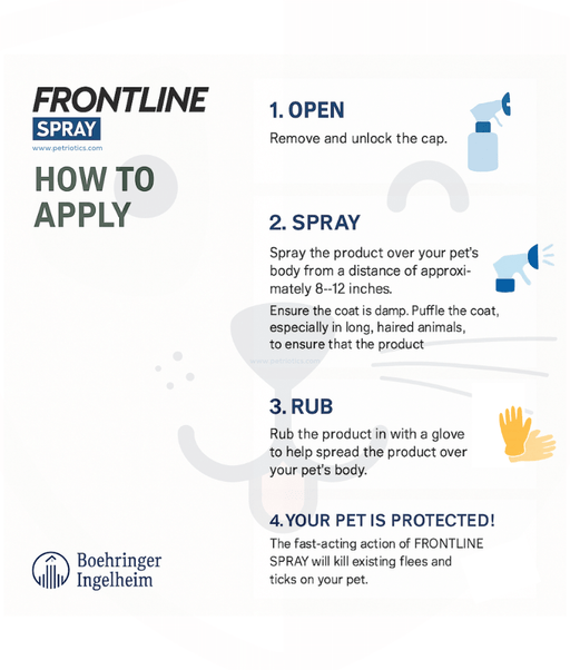 Frontline Spray for Dogs & Cats – Instant Flea & Tick Protection – 100ml & 250ml