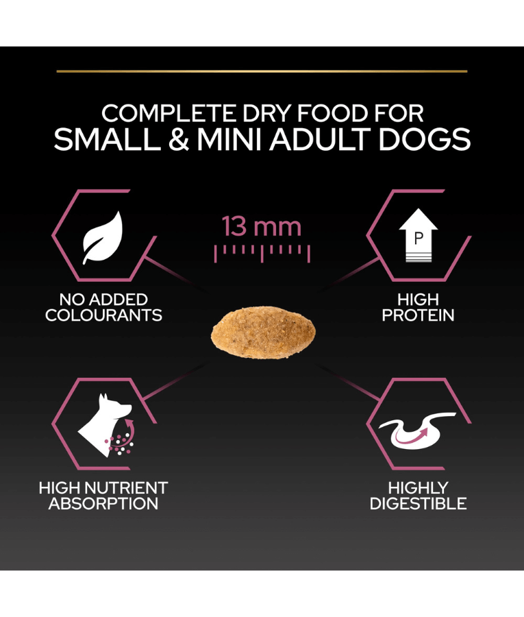 Purina Pro Plan Small and Mini Puppy Sensitive Skin Dry Dog food with Salmon 3 kg