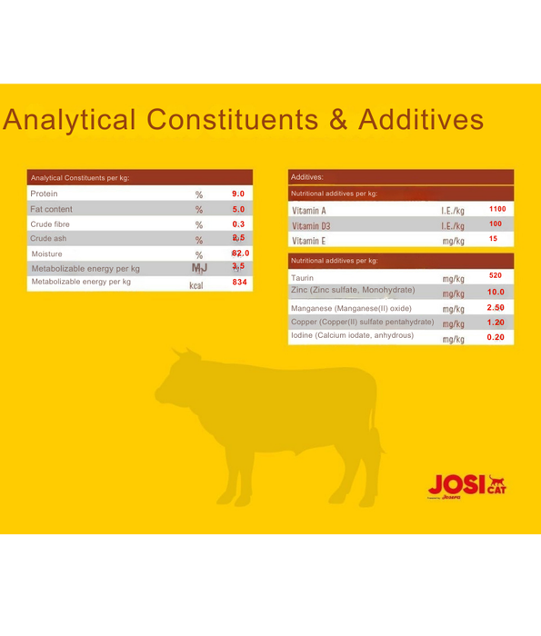 Josera - JosiCat Beef in Jelly, Grain-Free, Adult - Wet Cat Food - 400 g