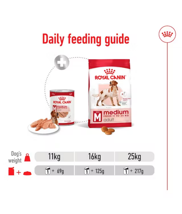 Royal Canin - Medium Adult Dry Dog Food 15kg-4kg