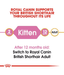 Royal Canin - British Shorthair Kitten - 2 kg life stages chart for British Shorthair cats.