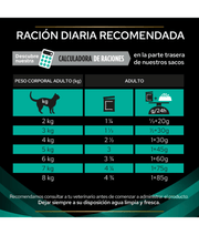 Purina - Pro Plan Veterinary Diets, EN Gastrointestinal Cat Pouch Salmon - 85g daily feeding recommendations chart