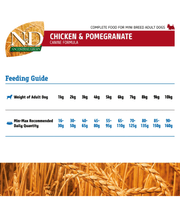 Farmina - N&D Ancestral Grain, Chicken and Pomegranate Adult Dry Dog Food For Mini and Small Breeds 2.5kg