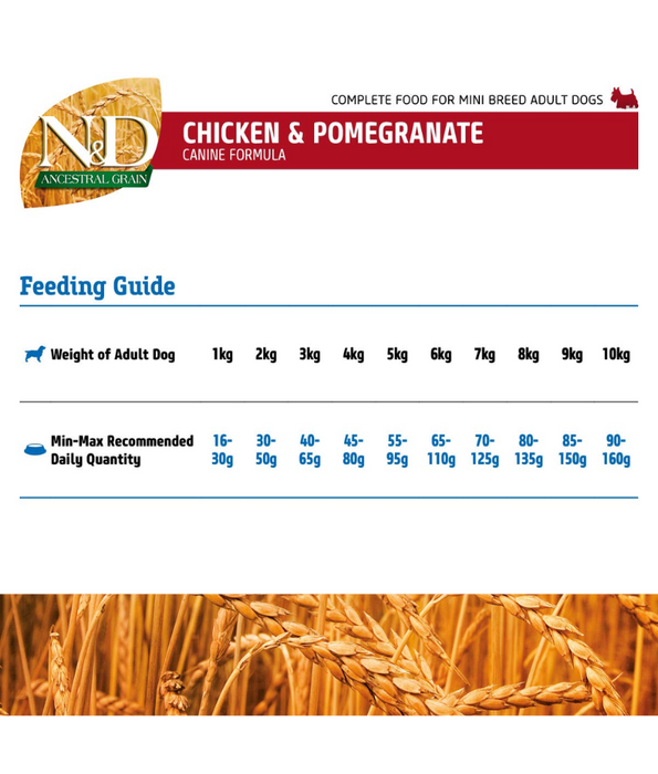 Farmina - N&D Ancestral Grain, Chicken and Pomegranate Adult Dry Dog Food For Mini and Small Breeds 2.5kg
