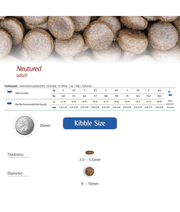 Farmina - N&D Tropical Selection, Dry Cat Food - Chicken, Spelt, Oats & Tropical Fruits Adult Sterilized Cat 5kg