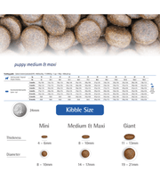 Farmina - N&D Tropical Selection, Dry Dog Food - Lamb, Spelt, Oats & Tropical Fruits Puppy Medium & Maxi 10kg