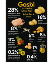Gosbi - Exclusive Grain Free, Hypoallergenic Duck Adult Dry Dog Food For Small and Mini Breeds 3kg
