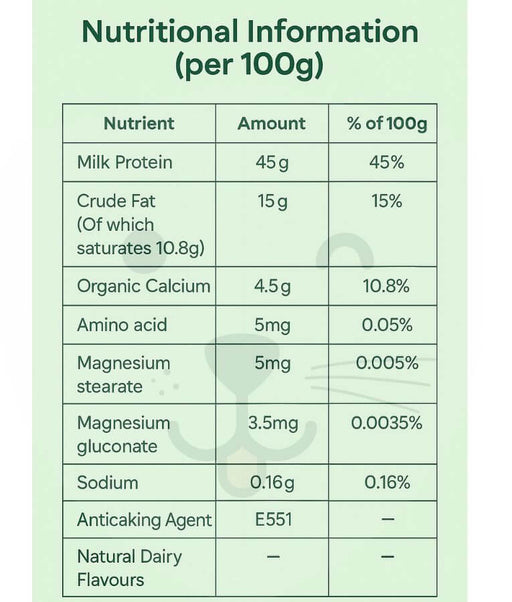 Smart Mate Goat Milk Powder 400g