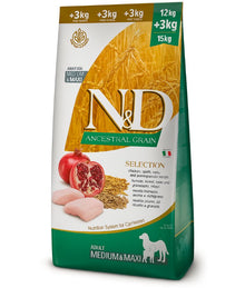 Dog food package with N&D branding on a white background