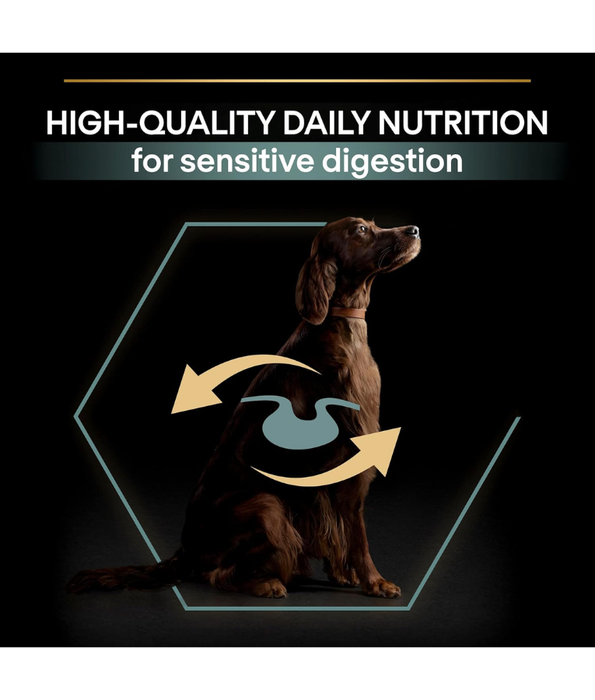 Purina - Pro Plan, Puppy Large Athletic, Sensitive Digestion Dry Dog Food, Lamb - 12kg