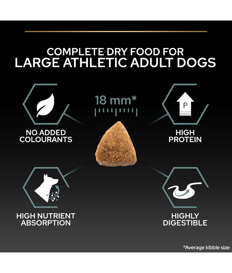 Purina - Pro Plan, Puppy Large Athletic, Sensitive Digestion Dry Dog Food, Lamb - 12kg