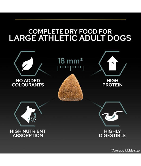 Purina - Pro Plan, Puppy Large Athletic, Sensitive Digestion Dry Dog Food, Lamb - 12kg