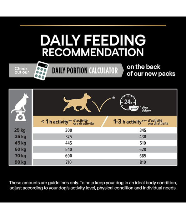 Purina - Pro Plan, Puppy Large Athletic, Sensitive Digestion Dry Dog Food, Lamb - 12kg