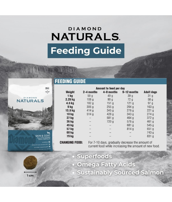 Diamond Naturals - Skin & Coat, For Medium and Large Breeds, All Life Stages Dry Dog Food,  With Salmon - 2Kg, 15Kg