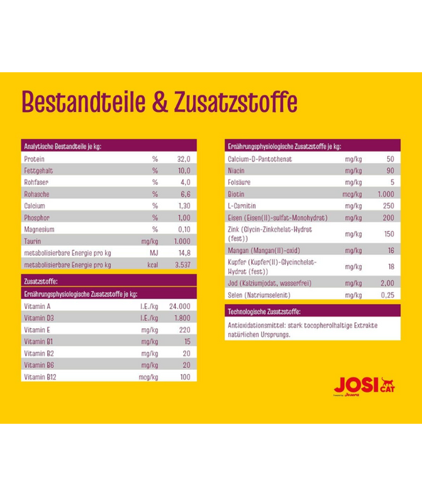 Josera JosiCat Steralized Classic 10kg