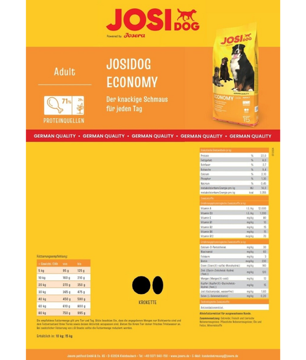 Josera JosiDog - Economy 15KG