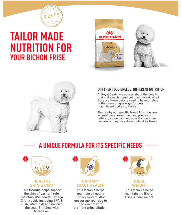 Royal Canin - Bichon Frise Adult Dry Dog Food - 1.5kg