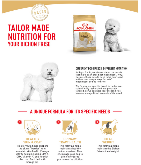 Royal Canin - Bichon Frise Adult Dry Dog Food - 1.5kg
