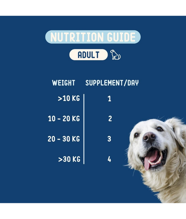 Imby – Probiotics Supplement, Improves Digestion, Reduces Gas & Supports Healthy Poops – 90 Soft Chews