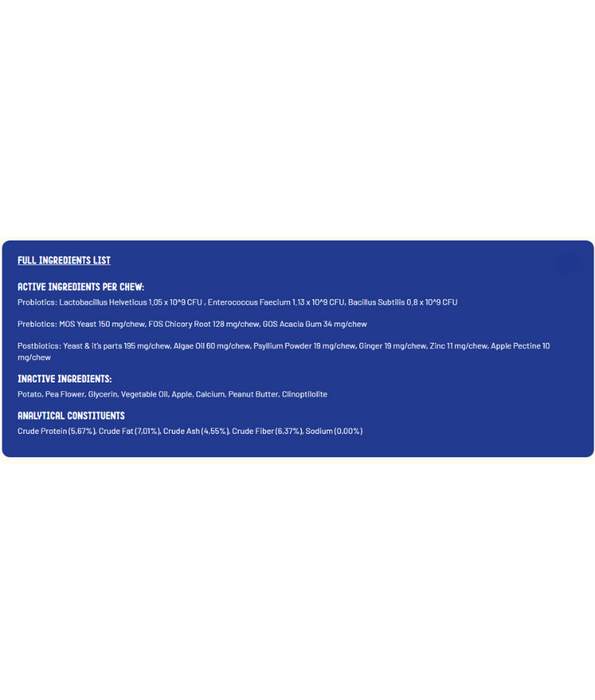 Imby – Probiotics Supplement, Improves Digestion, Reduces Gas & Supports Healthy Poops – 90 Soft Chews