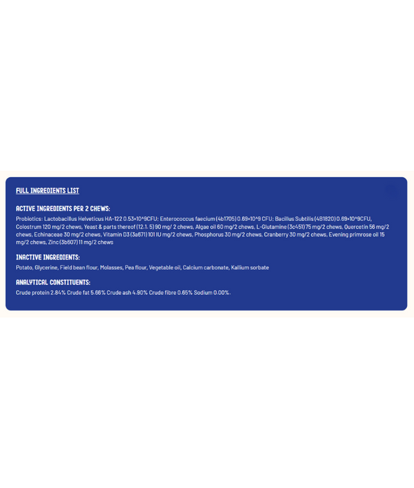 Imby – Allergy & Itch Supplement, Colostrum, Probiotics, Quercetin – Allergy Relief & Digestive Support – 90 Soft Chews