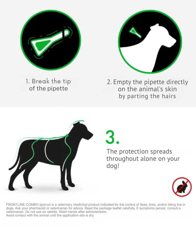 Frontline Combo Dog 2-10kg