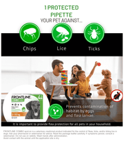 Frontline Combo Dog 2-10kg