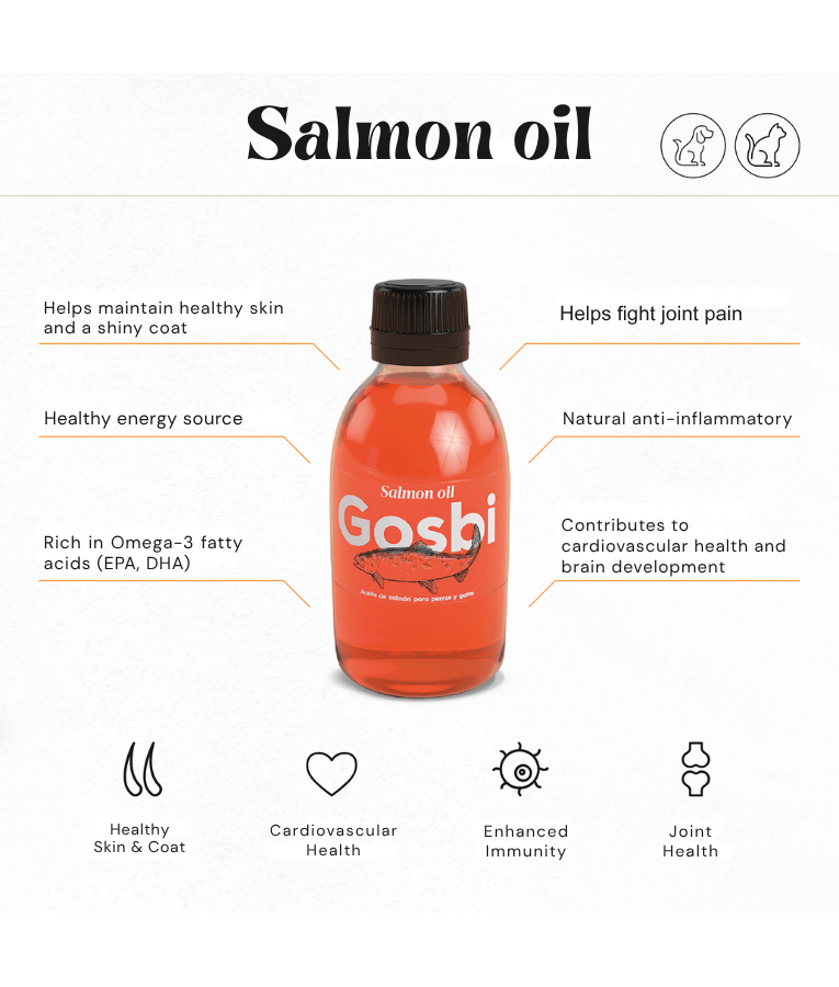 Gosbi - Salmon Oil for Dogs & Cats, Omega 3 Supplement for Skin, Coat & Joints – 250ml