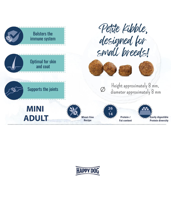 Happy Dog - Mini Adult 1kg-4kg