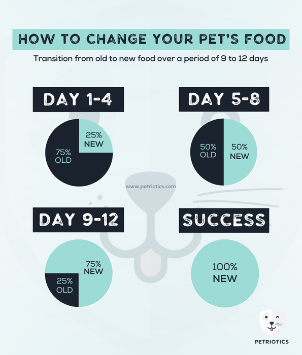 Brit Care - Mini Hair & Skin Grain Free Adult 2kg