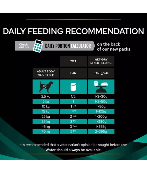 Purina - Pro Plan Veterinary Diets, Gastrointestinal Wet Dog Food - 400g