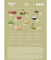 Gosbi - Exclusive, Hypoallergenic Lamb Adult Dry Dog Food For Mini and Small Breeds 2kg-7kg