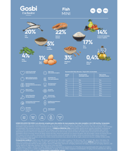 Gosbi - Exclusive, Hypoallergenic Fish Adult Dry Dog Food For Mini and Small Breeds 2kg-7kg