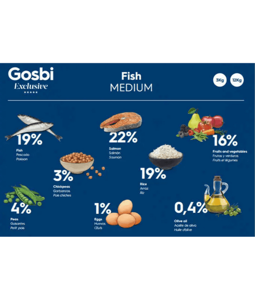 Gosbi - Exclusive, Hypoallergenic Fish Adult Dry Dog Food For Medium Breeds 3kg-12kg