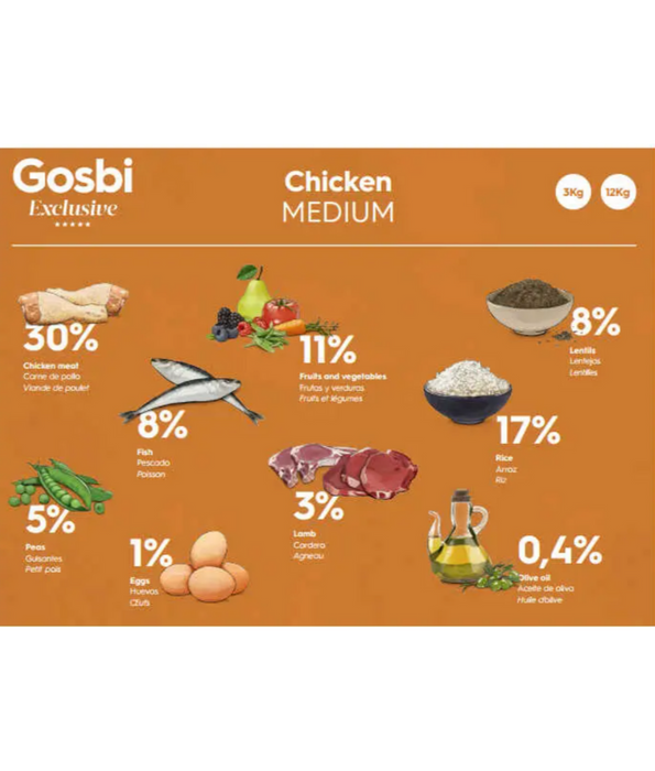 Gosbi - Exclusive, Hypoallergenic Chicken Adult Dry Dog Food For Medium Breeds 3kg-12kg
