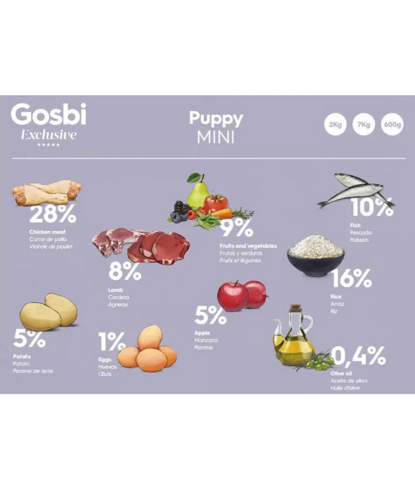 Gosbi - Exclusive, Hypoallergenic Chicken Puppy Dry Dog Food For Mini and Small Breeds 2kg-7kg