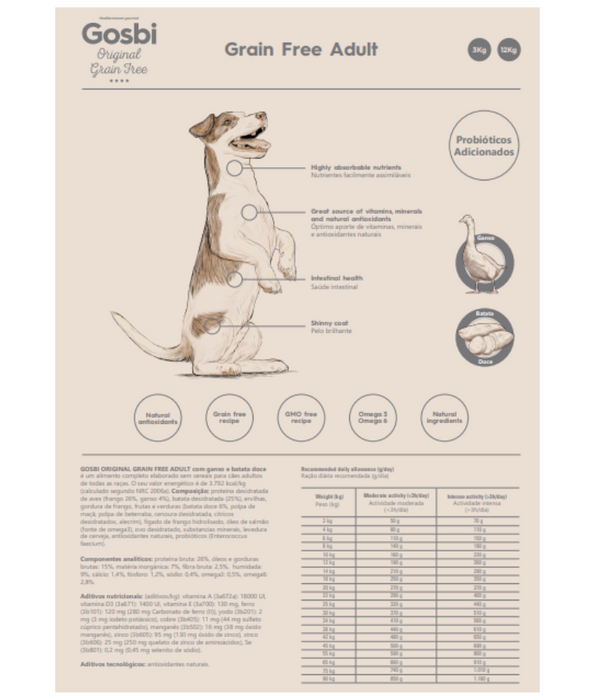 Gosbi - Original, Grain-Free Chicken, Goose & Sweet Potato Adult Dry Dog Food For All Breeds 3kg-12kg