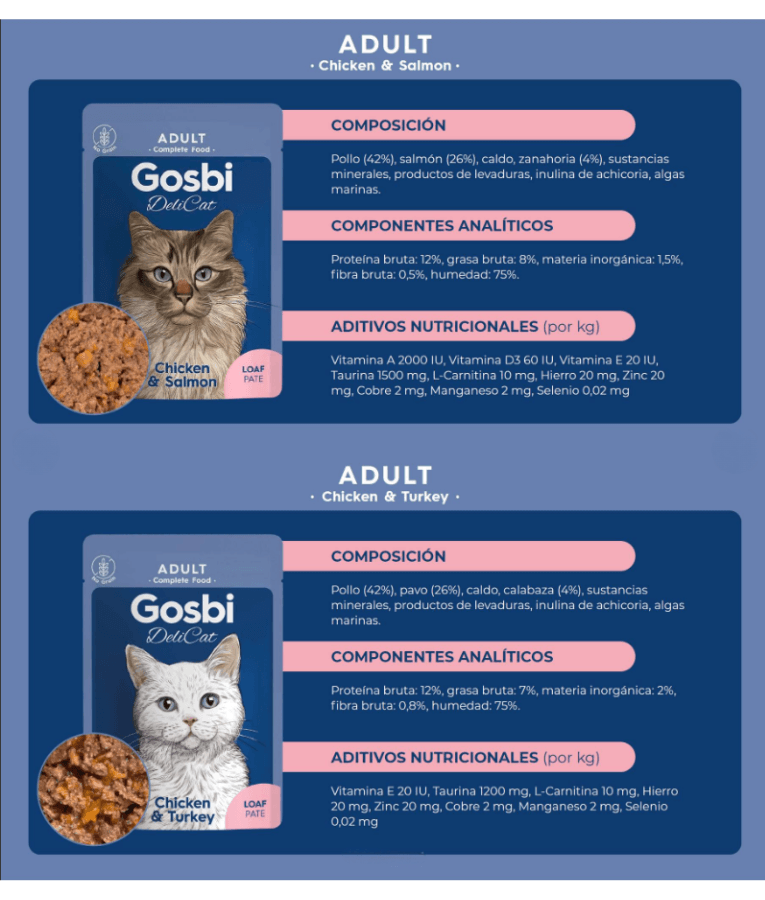 Gosbi - DeliCat, Chicken & Turkey, Grain-Free, Prebiotics, Loaf Pate, Adult Wet Cat Food - 70g