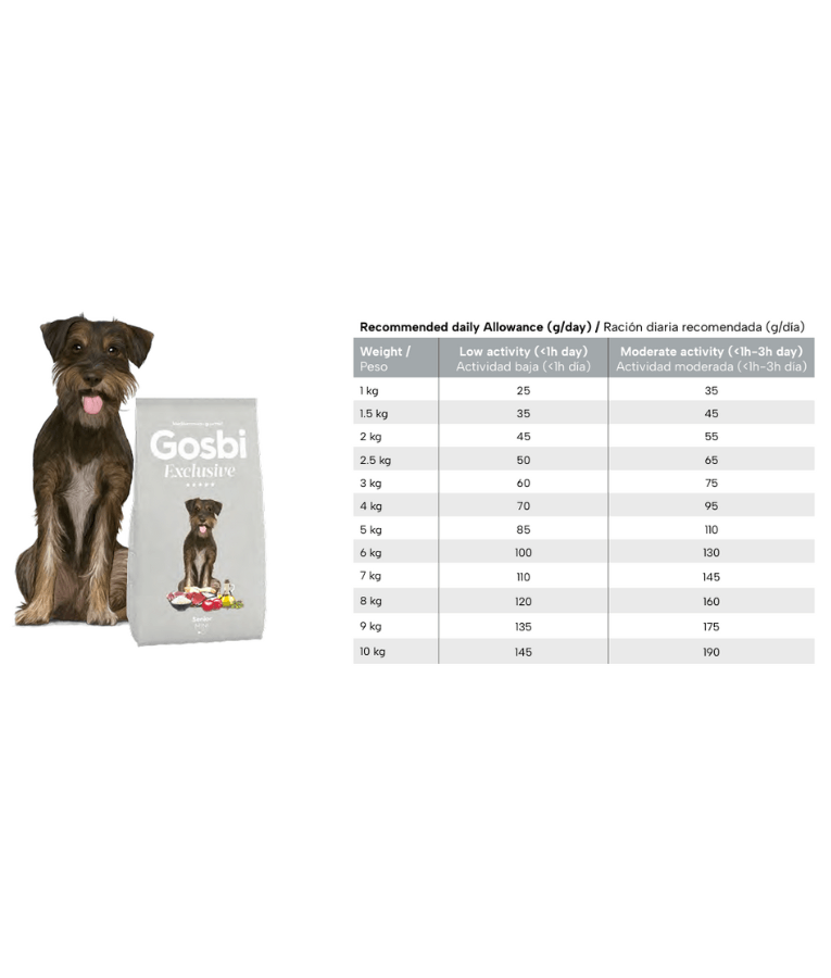 Gosbi - Exclusive, Senior Mini, Chicken, Lamb & Fish Dry Dog Food, Joint & Digestive Support - 2kg